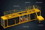 Crumb Rubber Modified Bitumen Plant(CRMB Plant) - Image 4